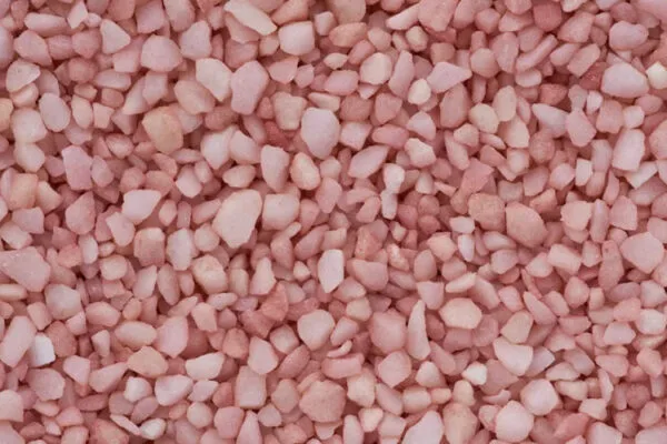Global Potash Market 2025