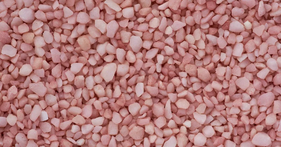 Global Potash Market 2025