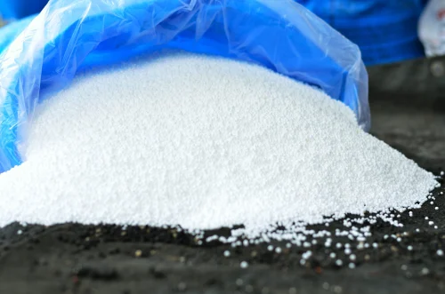 Urea Imports India