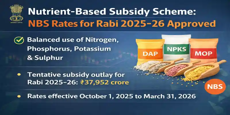 Nutrient-Based Subsidy Scheme