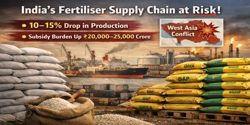 India fertiliser supply chain disruption due to West Asia conflict impacting urea and DAP supply