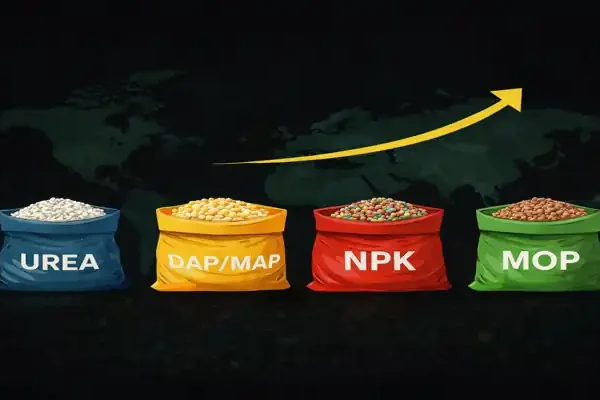 fertilizer price April 2026 urea dap mop npk global market trend image