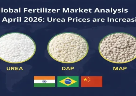 Global fertilizer market analysis April 2026 showing urea, DAP, and MAP price trends