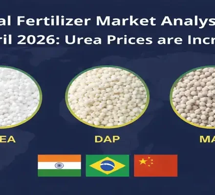 Global fertilizer market analysis April 2026 showing urea, DAP, and MAP price trends