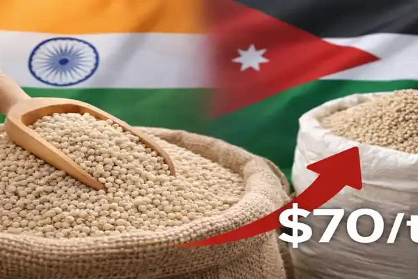 phosphoric acid contract price in sacks with scoop against blurred India and Jordan flags background showing price increase trend